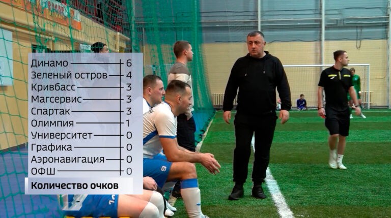 "Динамо" лидирует по очкам в чемпионате области по футболу